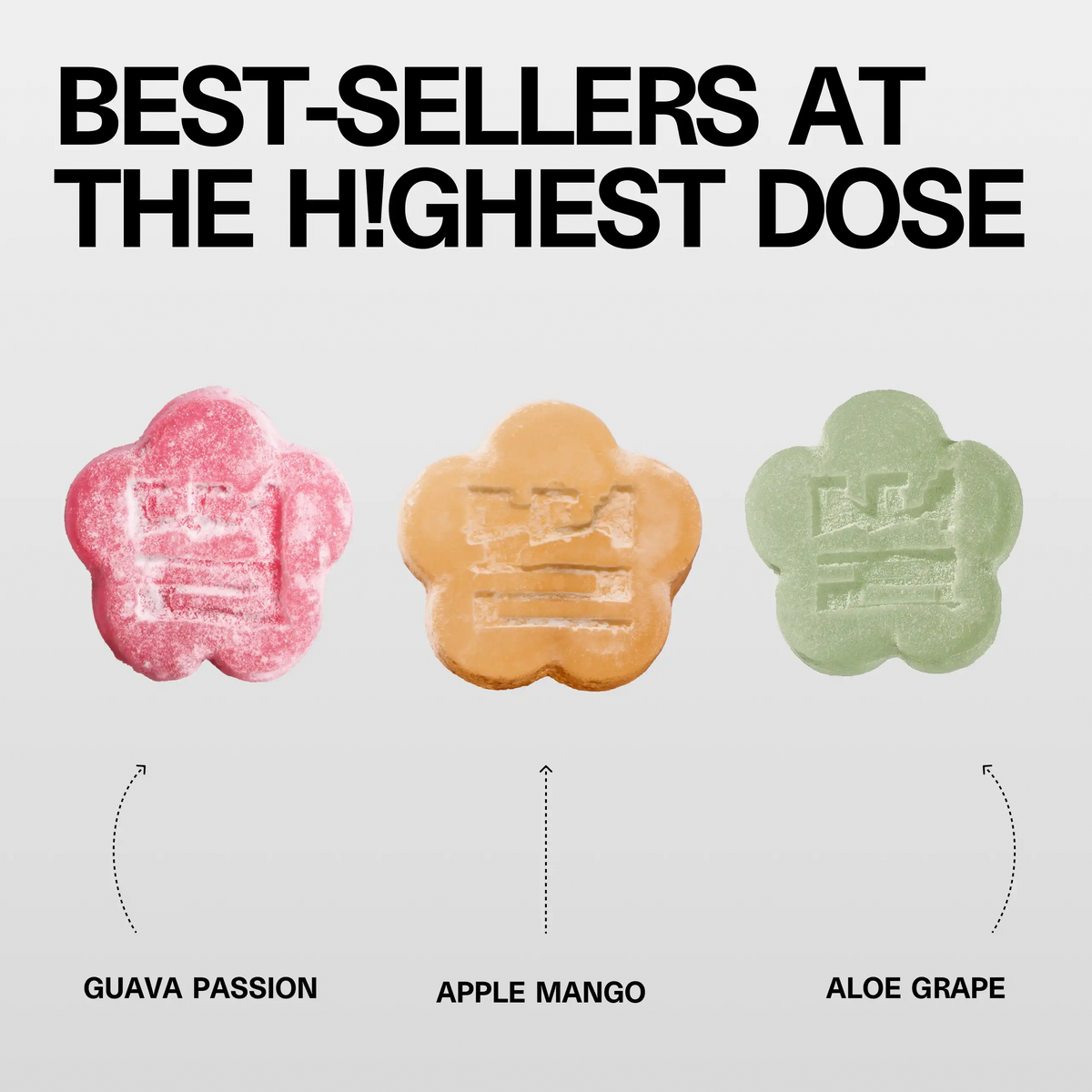 Close-up macro shots of Guava Passion, Apple Mango, and Aloe Grape mochi gummies with text "Best-Sellers at the H!ghest Dose"