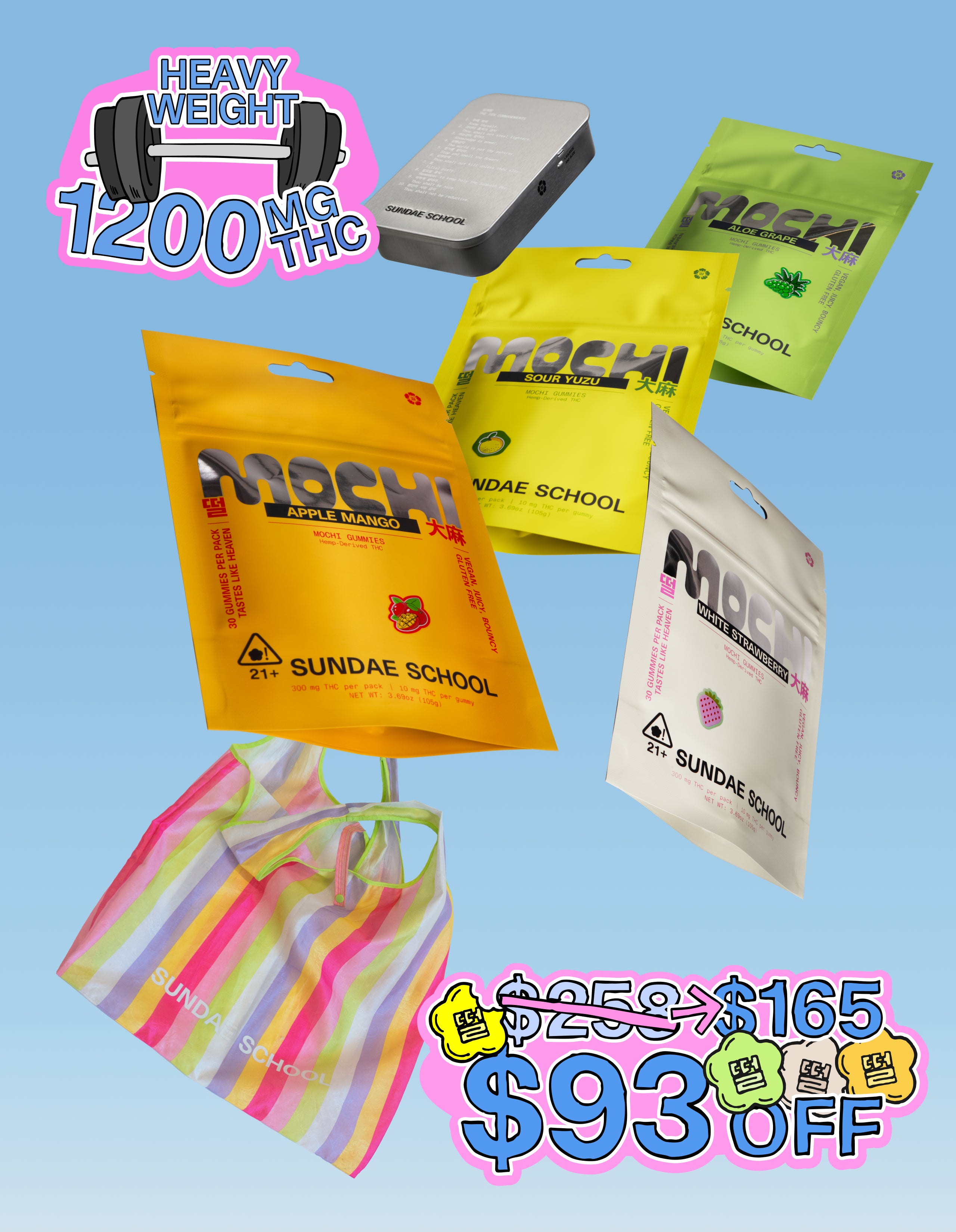 An image of the 30ct Apple Mango, Sour Yuzu, Aloe Grape, White Strawbery packagings in a resealable bag form, Sundae School Mochi Tin, and Sundae School big Bojagi Bag laid against a light blue background with a sticker showing the price cut from $258 to $165 with $93 savings and another sticker showing the total of 1200 mg thc with a heavy weight illustration.  