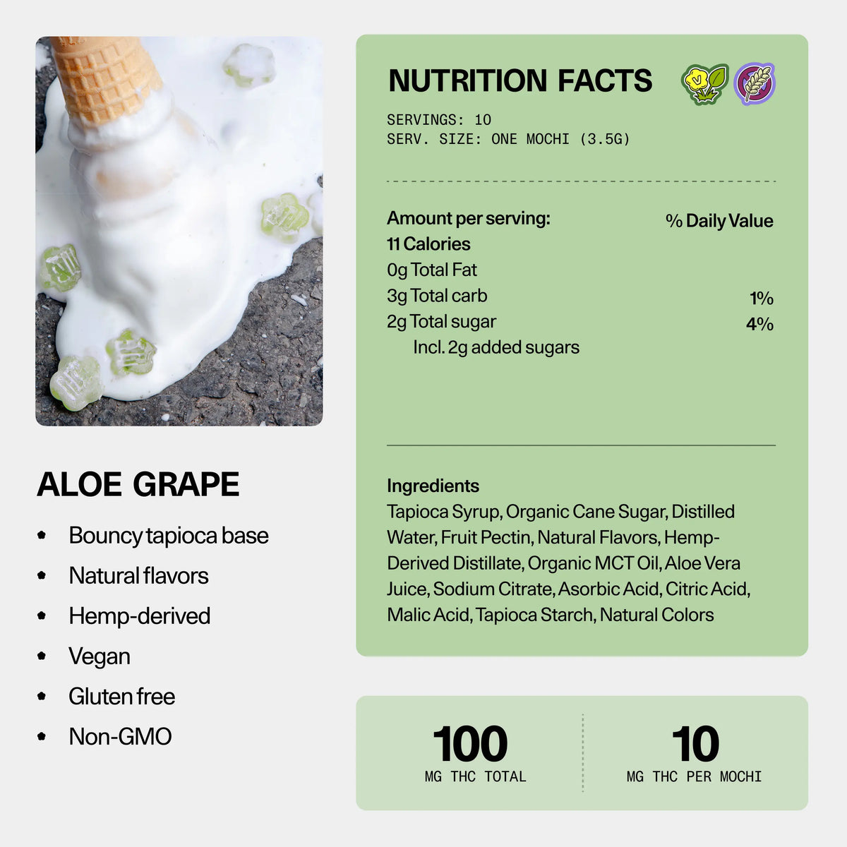 Nutrition facts and ingredients panel for Sundae School Mochi Aloe Grape hemp-derived THC gummies — 10 servings, 10 mg THC per mochi, 100 mg THC total; vegan, gluten-free, non-GMO