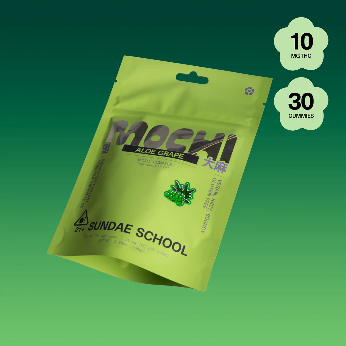 Sundae School Mochi Aloe Grape hemp-derived THC gummies in a stand-up pouch, 10 mg THC per gummy, 30-count pack