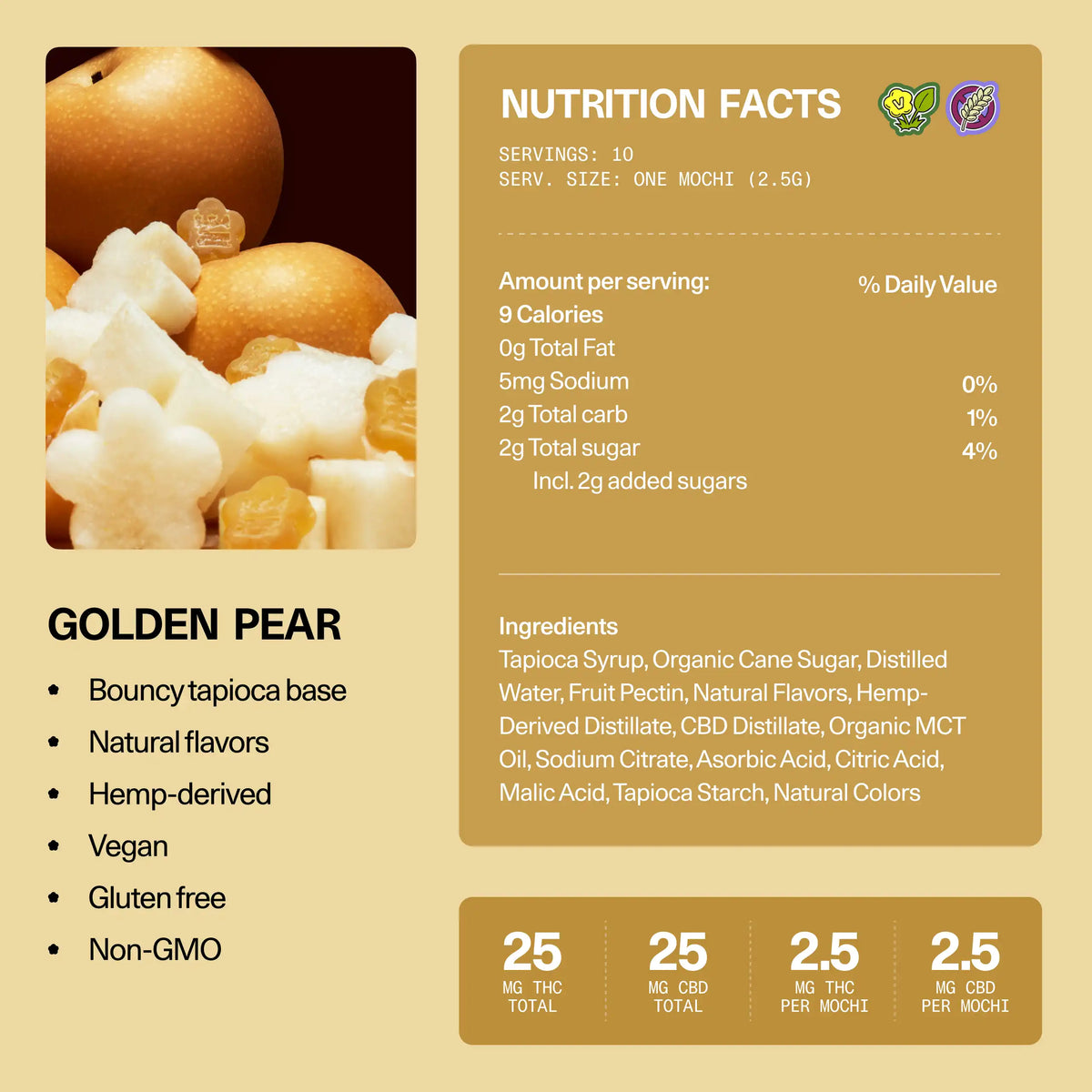 Nutrition facts and ingredients panel for Sundae School Mochi Golden Pear hemp-derived THC gummies — 10 servings, 2.5 mg THC per mochi, 25 mg THC total, 2.5 mg CBD per mochi, 25 mg CBD total; vegan, gluten-free, non-GMO