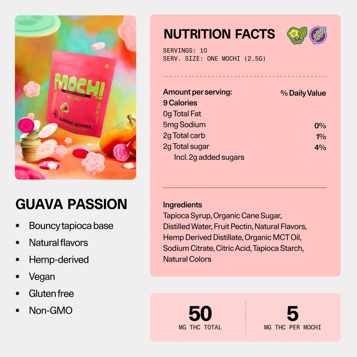 Nutrition facts and ingredients panel for Sundae School Mochi Guava Passion hemp-derived THC gummies — 10 servings, 5 mg THC per mochi, 50 mg THC total; vegan, gluten-free, non-GMO