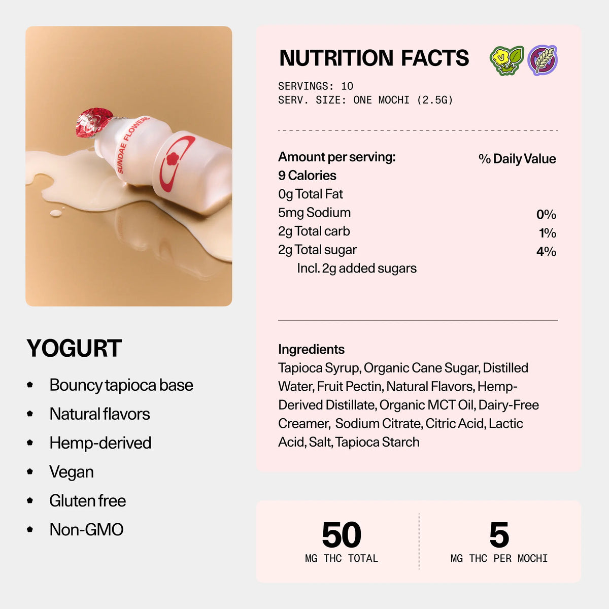 Nutrition facts and ingredients panel for Sundae School Mochi Yogurt hemp-derived THC gummies — 10 servings, 5 mg THC per mochi, 50 mg THC total; vegan, gluten-free, non-GMO