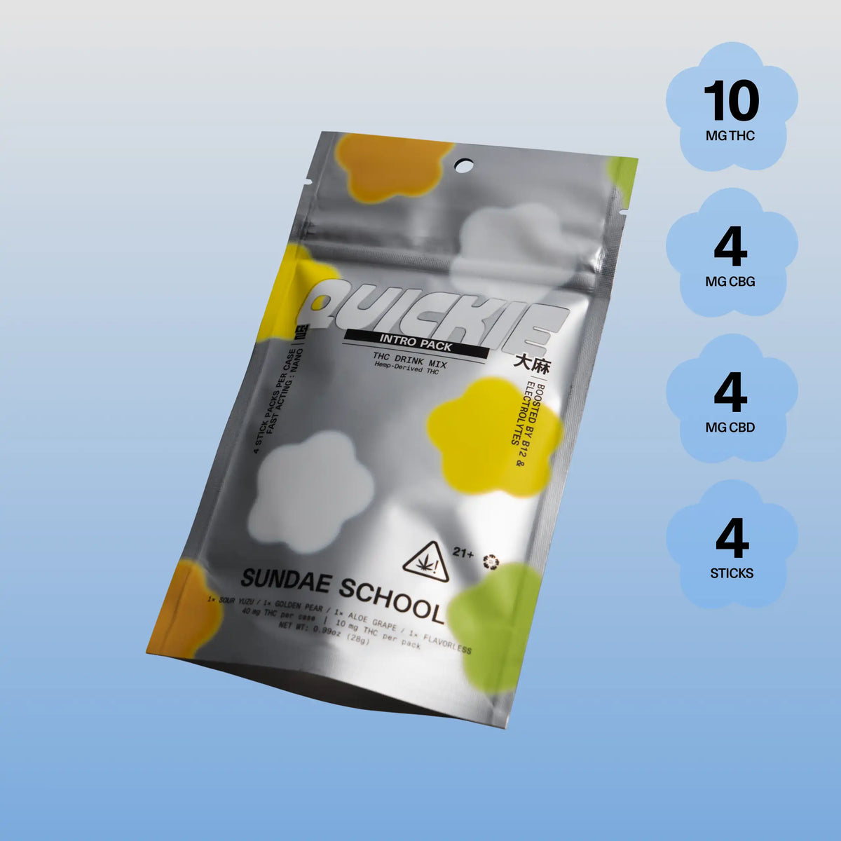 Sundae School Quickie Intro Pack — fast-acting hemp-derived THC drink mix in a stand-up pouch, 10 mg THC, 4 mg CBG and 4 mg CBD per stick, 4-stick sampler with one each of Sour Yuzu, Golden Pear, Aloe Grape and Flavorless