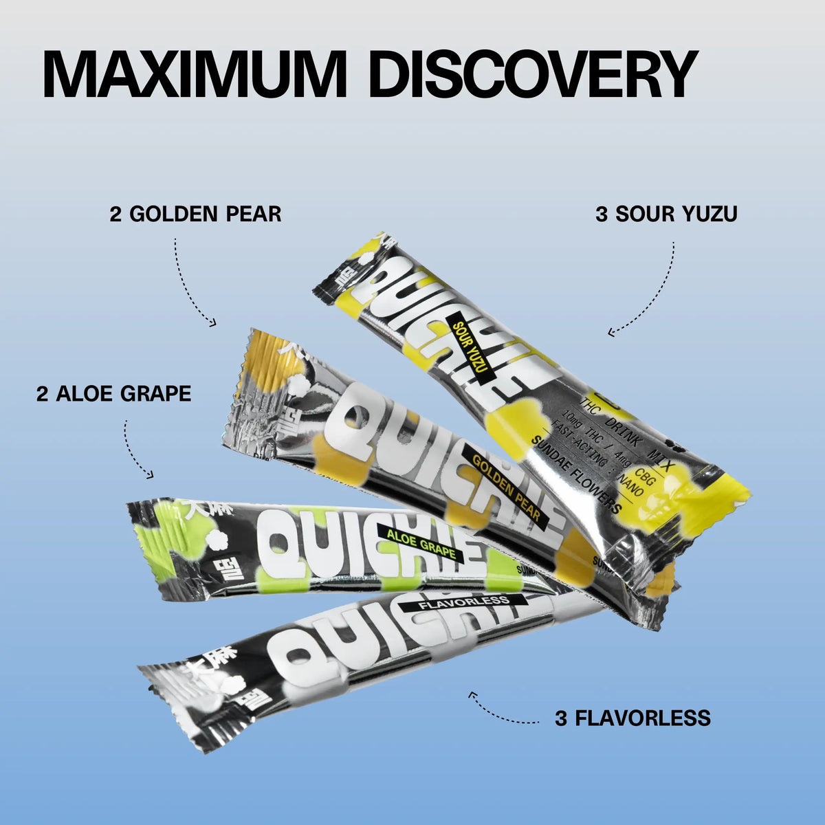 Close-up of Sundae School Quickie THC drink-mix sticks with the headline 'Maximum Discovery' showing the pack mix: 2 Golden Pear, 3 Sour Yuzu, 2 Aloe Grape and 3 Flavorless